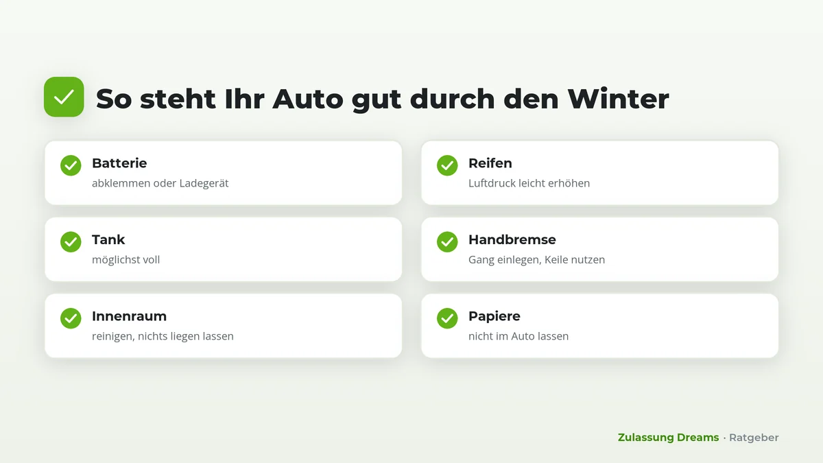 Checkliste: Auto für eine lange Standzeit im Winter vorbereiten
